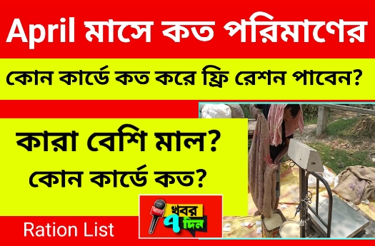 April 2025 Ration List