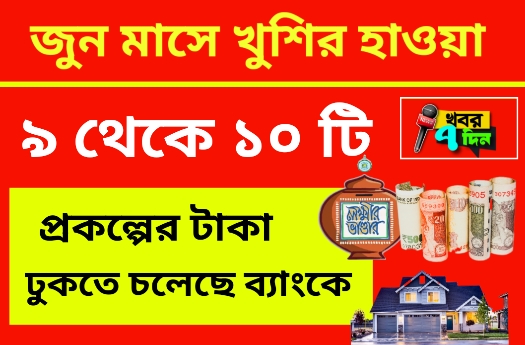 প্রকল্পের টাকা