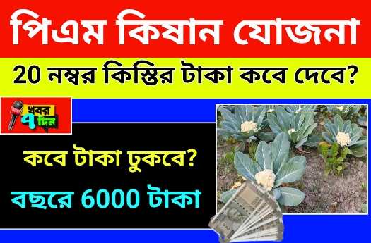 Pmkisan 20 installment date